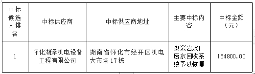 123455.png 123455.png
